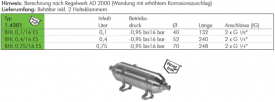 Edelstahl-Druckluftbehälter, 1.4301, klein, PN 16, vesch. Ausführungen